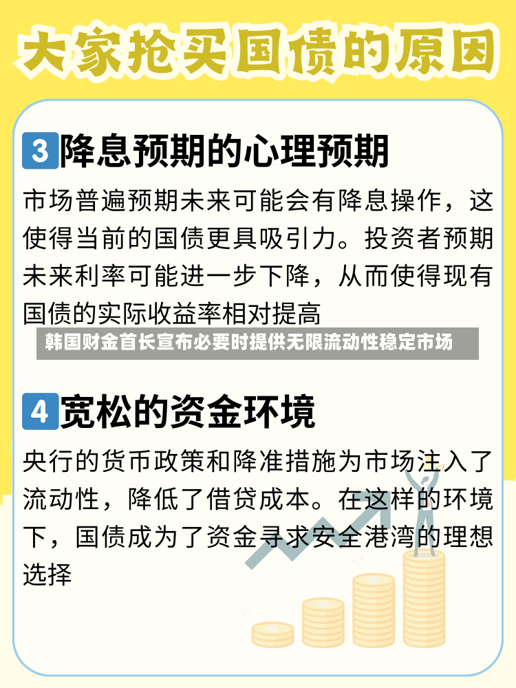 韩国财金首长宣布必要时提供无限流动性稳定市场-第1张图片