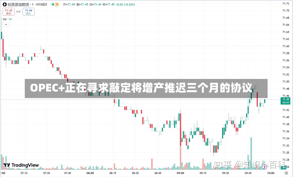 OPEC+正在寻求敲定将增产推迟三个月的协议-第2张图片