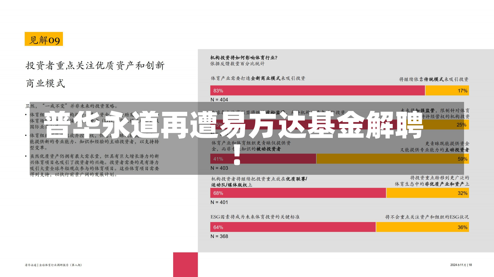 普华永道再遭易方达基金解聘！-第2张图片