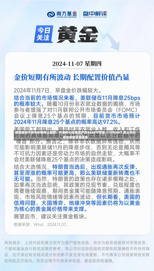 短期波动不改中长期向上趋势，代表核心优质资产的A50ETF华宝（159596）自上市以来持续受资金追捧-第2张图片