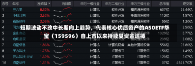 短期波动不改中长期向上趋势，代表核心优质资产的A50ETF华宝（159596）自上市以来持续受资金追捧-第1张图片