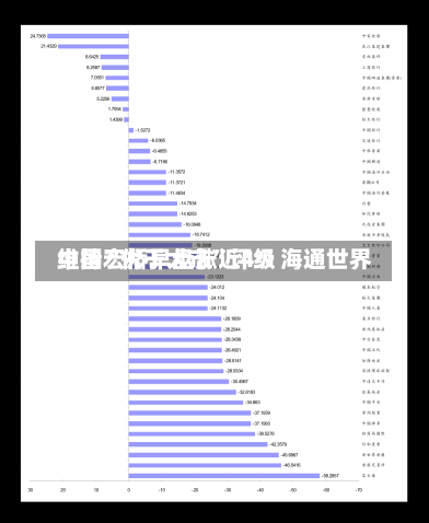 中国宏桥早盘涨近4% 海通世界
维持“优于大市”评级-第2张图片