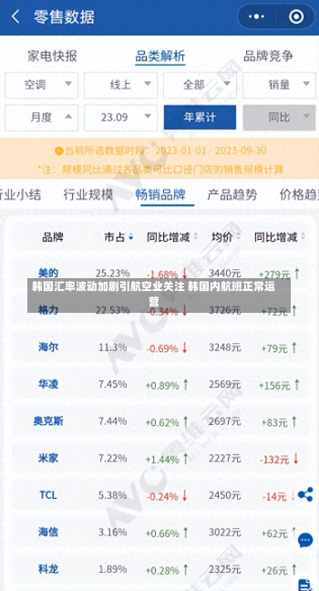 韩国汇率波动加剧引航空业关注 韩国内航班正常运营-第1张图片