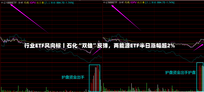 行业ETF风向标丨石化“双雄”反弹，两能源ETF半日涨幅超2%-第1张图片