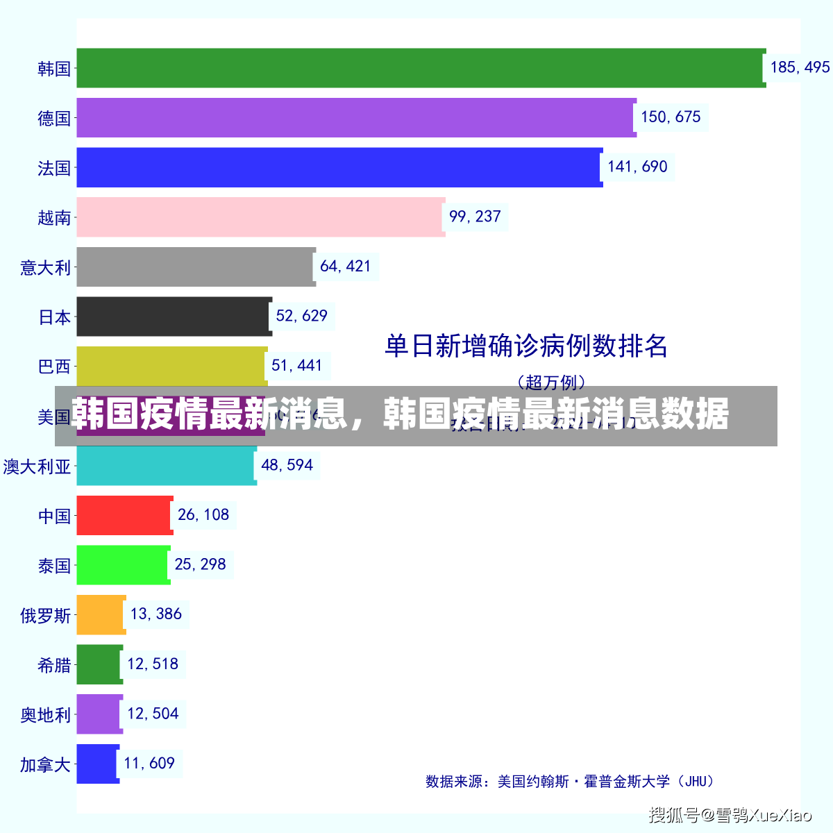 韩国疫情最新消息，韩国疫情最新消息数据-第1张图片