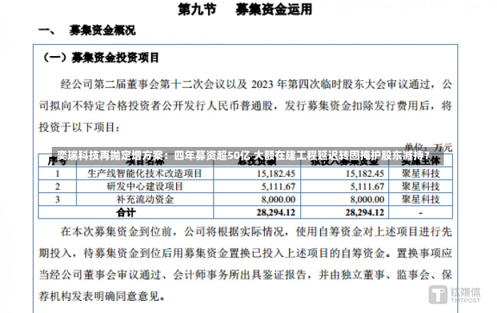 奕瑞科技再抛定增方案：四年募资超50亿 大额在建工程延迟转固掩护股东减持？