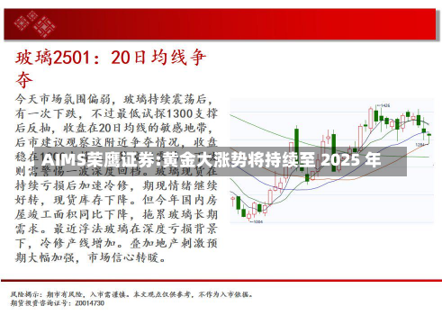 AIMS荣鹰证券:黄金大涨势将持续至 2025 年-第2张图片