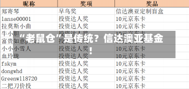 “老鼠仓”是传统？信达澳亚基金！-第3张图片