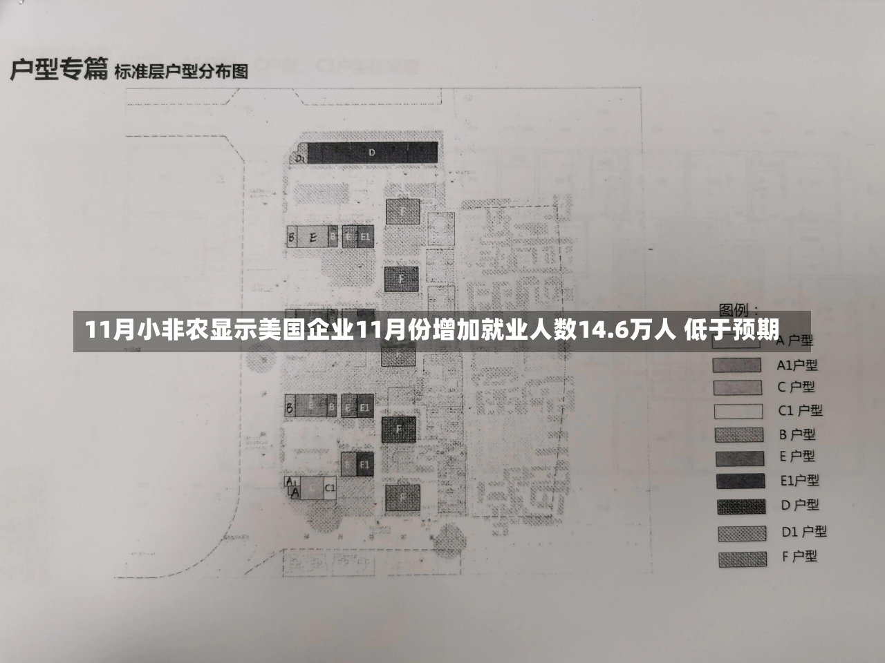 11月小非农显示美国企业11月份增加就业人数14.6万人 低于预期-第3张图片