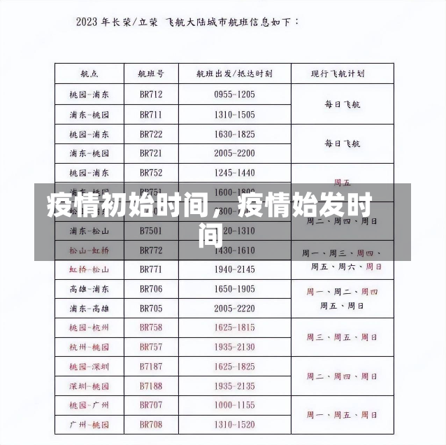 疫情初始时间，疫情始发时间-第1张图片