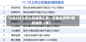 12月4日上市公司减持汇总：开普检测等9股拟减持（表）-第2张图片