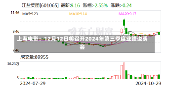 上海电影：12月12日将召开2024年第三季度业绩说明会-第1张图片