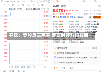 开盘：美股周三高开 赛富时领涨科技股-第1张图片