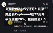 效果比Wegovy还好！礼来减肥药Zepbound在72周内平均减重20%，盘前跳涨2.5%-第2张图片