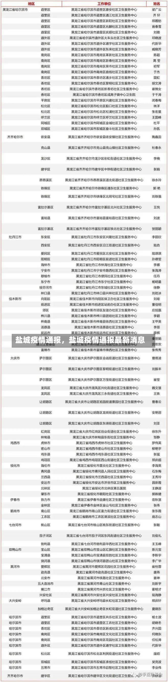 盐城疫情通报，盐城疫情通报最新消息