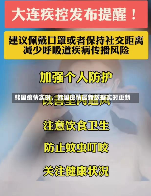 韩国疫情实时，韩国疫情最新数据实时更新-第3张图片