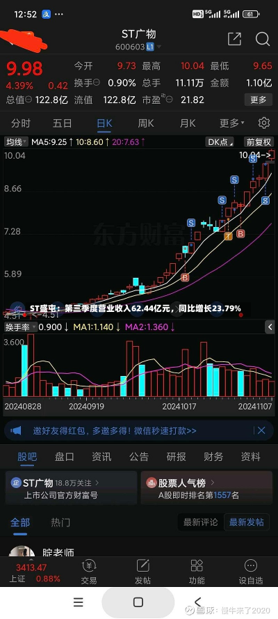 ST盛屯：第三季度营业收入62.44亿元，同比增长23.79%