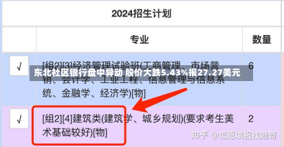 东北社区银行盘中异动 股价大跌5.43%报27.27美元-第2张图片