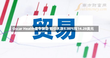 Oscar Health盘中异动 股价大跌5.00%报14.28美元-第2张图片