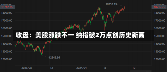 收盘：美股涨跌不一 纳指破2万点创历史新高-第2张图片