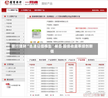 银行理财“自建估值模型”被否 国债收益率续创新低-第3张图片