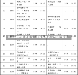 重庆车牌到杭州限行，重庆车牌到杭州限行规定-第2张图片