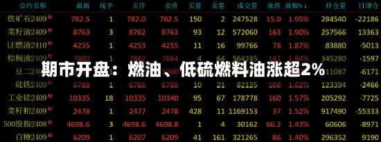 期市开盘：燃油、低硫燃料油涨超2%-第3张图片