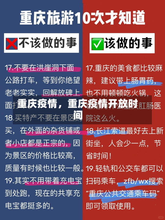 重庆疫情，重庆疫情开放时间-第2张图片