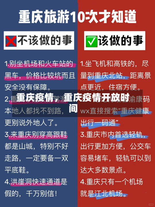 重庆疫情，重庆疫情开放时间