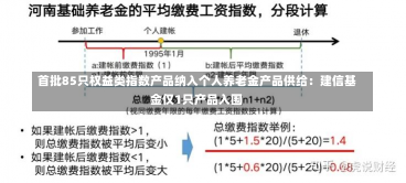 首批85只权益类指数产品纳入个人养老金产品供给：建信基金仅1只产品入围