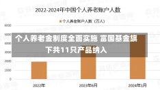 个人养老金制度全面实施 富国基金旗下共11只产品纳入-第2张图片