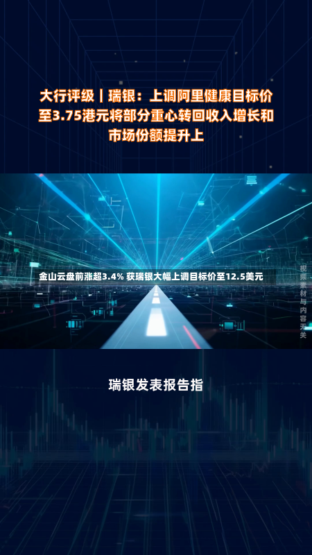 金山云盘前涨超3.4% 获瑞银大幅上调目标价至12.5美元-第2张图片