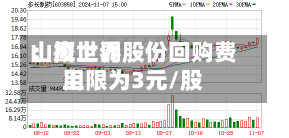 山鹰世界
：拟上调股份回购费用
上限为3元/股-第1张图片