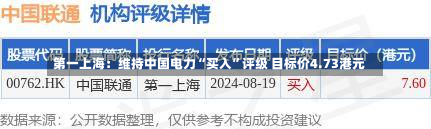 第一上海：维持中国电力“买入”评级 目标价4.73港元-第1张图片