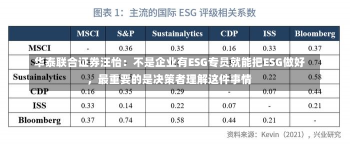 华泰联合证券汪怡：不是企业有ESG专员就能把ESG做好，最重要的是决策者理解这件事情-第2张图片