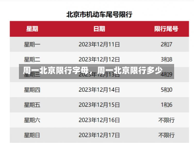 周一北京限行字母，周一北京限行多少