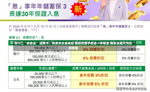 双十二“收官战” 信用卡、消费贷优惠再起 首绑优惠平台进一步拓宽 降息满减只为拉新获客-第3张图片