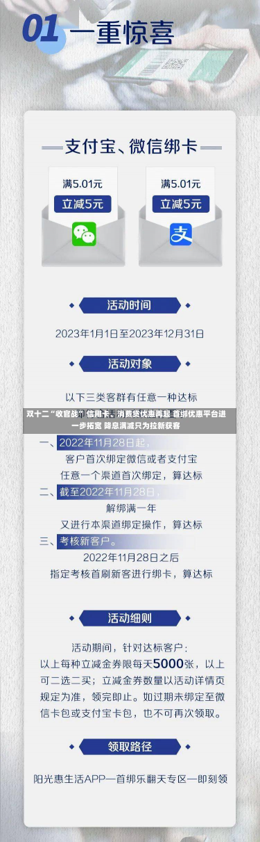 双十二“收官战” 信用卡、消费贷优惠再起 首绑优惠平台进一步拓宽 降息满减只为拉新获客-第2张图片