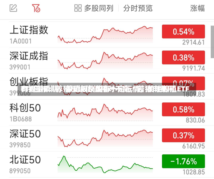 ETF日报：养殖板块估值相对不高，若猪肉费用
有提振预期，养殖板块或有一定行情，关注养殖ETF