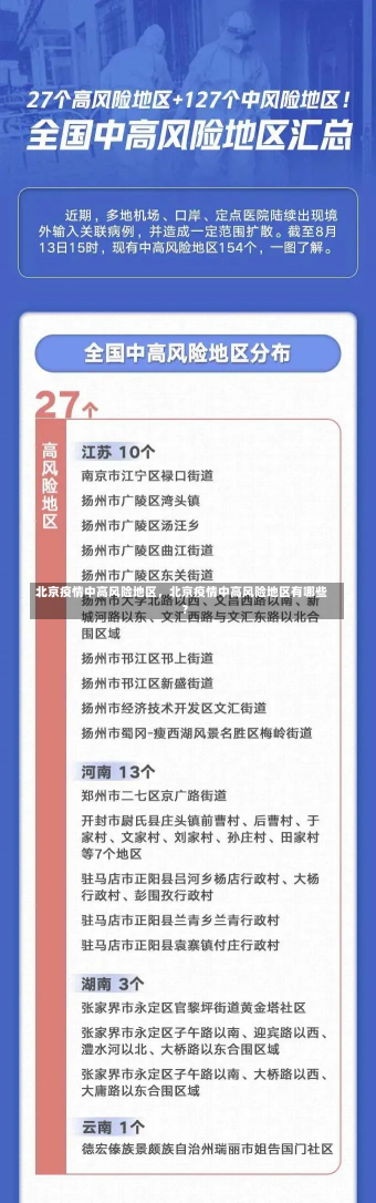 北京疫情中高风险地区，北京疫情中高风险地区有哪些?