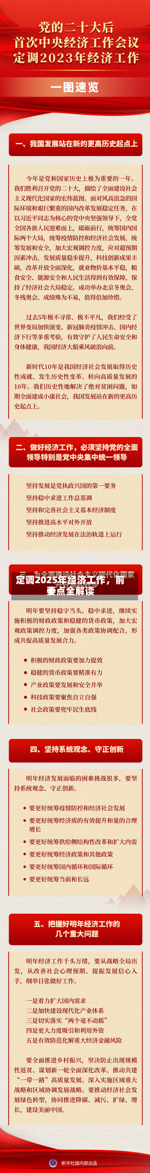 定调2025年经济工作，前十
要点全解读