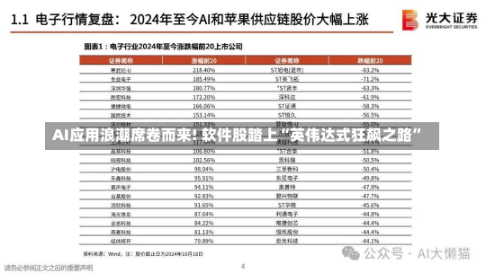 AI应用浪潮席卷而来! 软件股踏上“英伟达式狂飙之路”-第2张图片