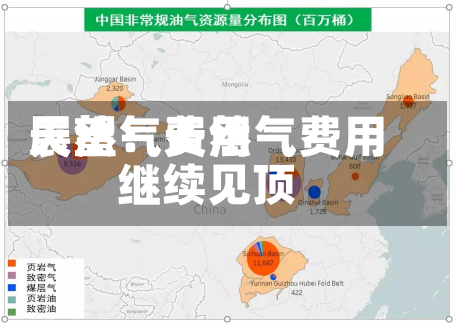 天然气费用
展望：天然气费用
继续见顶-第1张图片