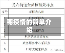 穗疫情的简单介绍