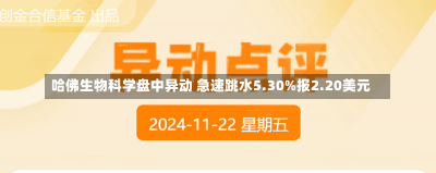 哈佛生物科学盘中异动 急速跳水5.30%报2.20美元