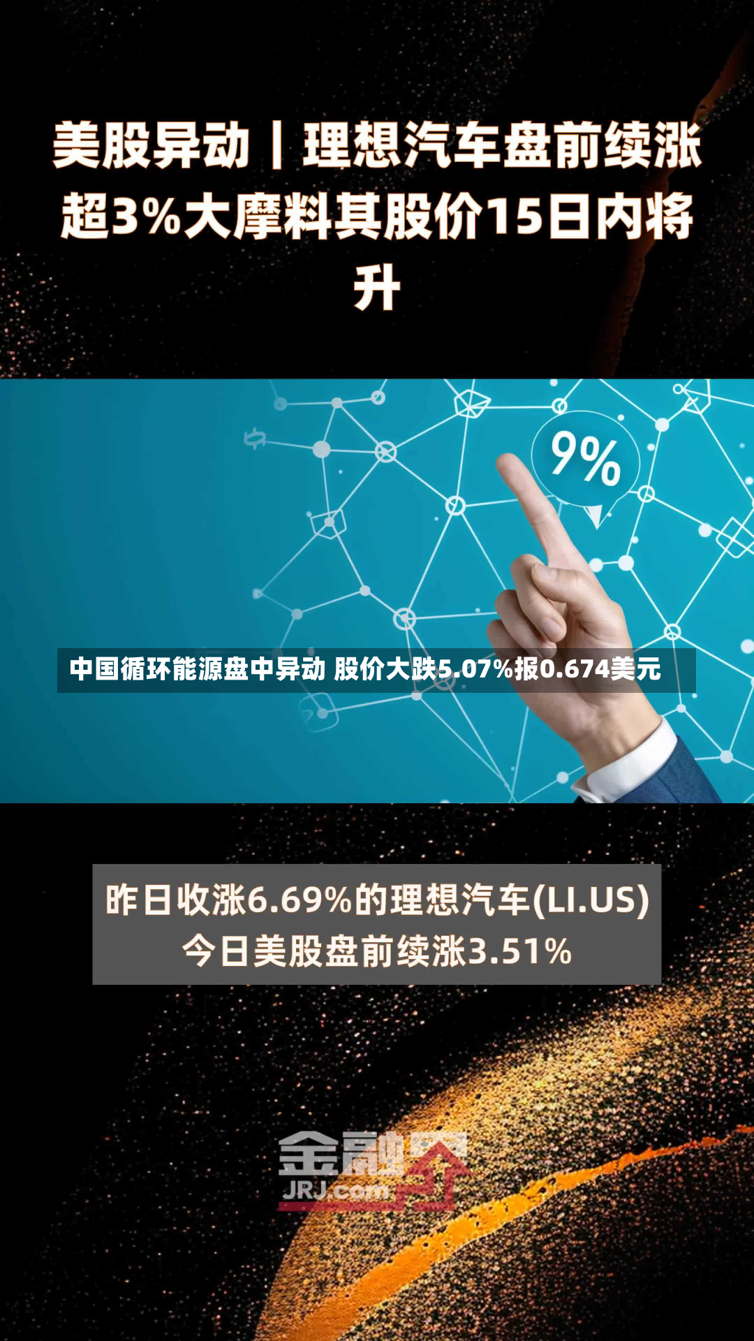 中国循环能源盘中异动 股价大跌5.07%报0.674美元