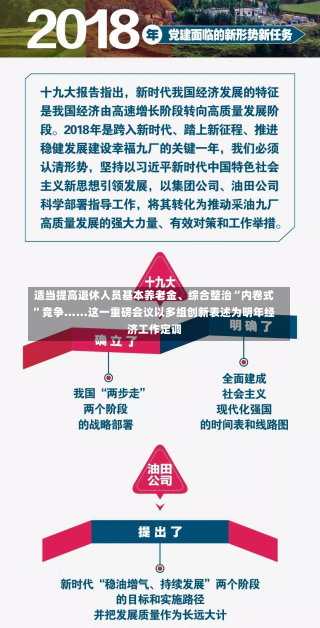 适当提高退休人员基本养老金、综合整治“内卷式”竞争……这一重磅会议以多组创新表述为明年经济工作定调-第2张图片