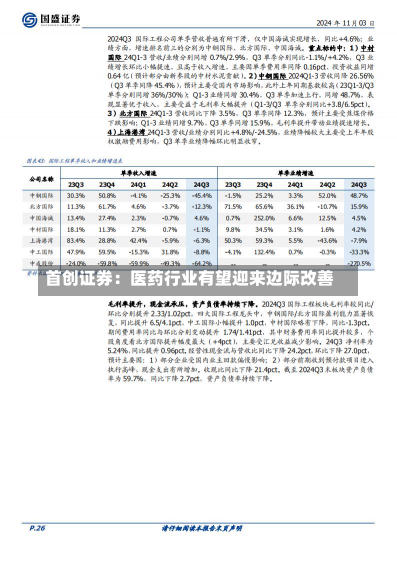 首创证券：医药行业有望迎来边际改善-第1张图片