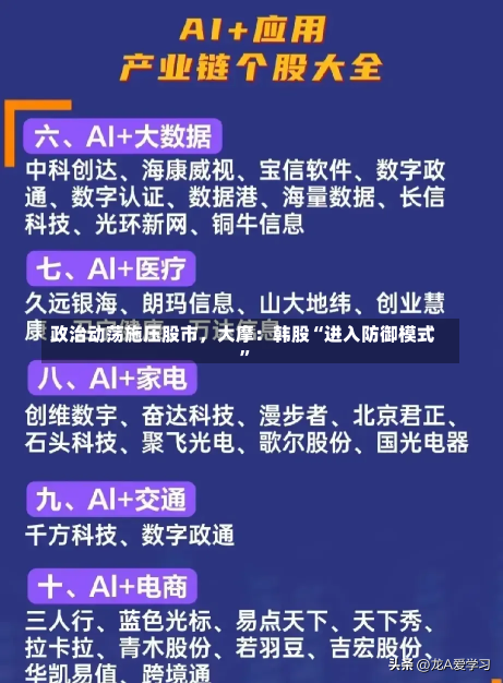 政治动荡施压股市，大摩：韩股“进入防御模式”