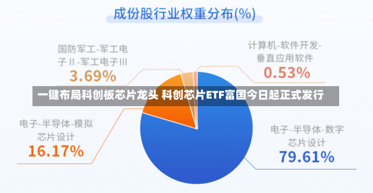 一键布局科创板芯片龙头 科创芯片ETF富国今日起正式发行-第2张图片